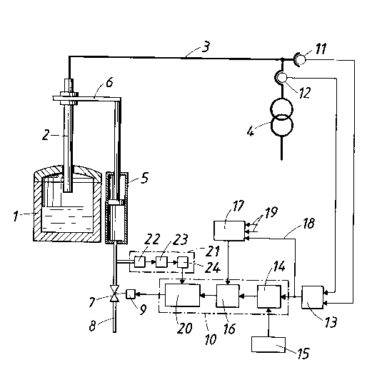 A single figure which represents the drawing illustrating the invention.